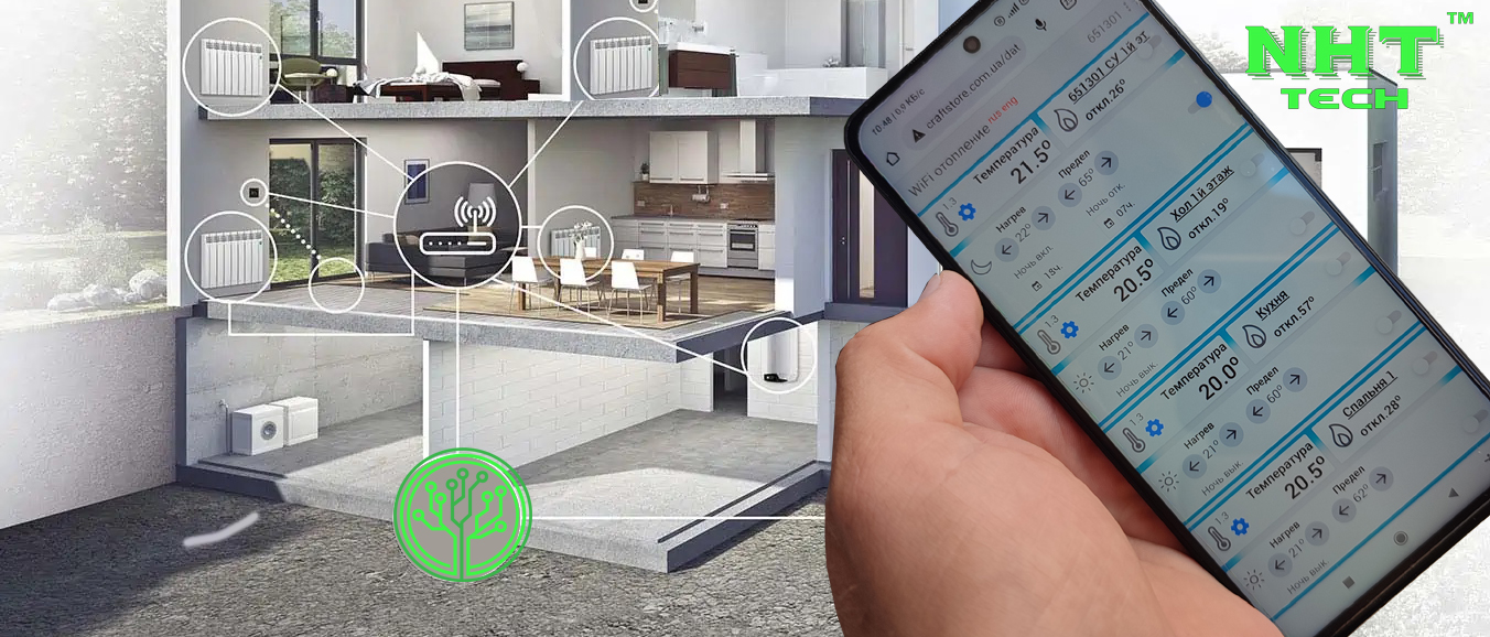 отопление без газа 